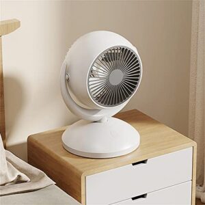 ORALBY USB Fan, Table Fan with Strong Airflow & Quiet Operation, Adjustable Up and Down, 4-Speed Adjustable,Pink