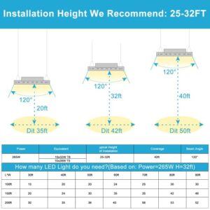 Lightdot 5 Pack LED High Bay Shop Light, 4FT 265W 371000LM 140LM/W [Eqv. 1060W MH/HPS] 5000K Daylight Linear Hanging Light for Workshop Warehouse Garage, Energy Saving Upto 10000KW*5/5Yrs(5Hrs/Day)