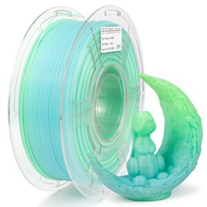 iemai petg filament 1.75mm, translucent blue green high speed 3d printer filament 50-600mm/s, color change gradient filament 1kg(2.2lbs) spool dimensional accuracy +/- 0.02mm