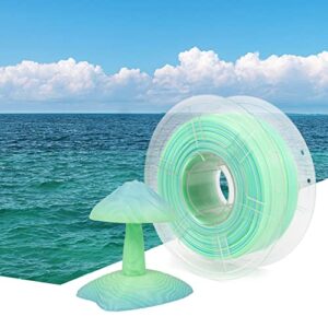 IEMAI PETG Filament 1.75mm, Translucent Blue Green High Speed 3D Printer Filament 50-600mm/s, Color Change Gradient Filament 1kg(2.2lbs) Spool Dimensional Accuracy +/- 0.02mm