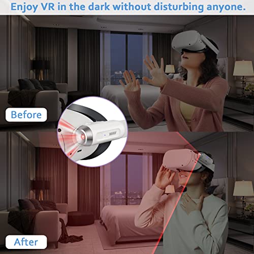 NVNV VR Ir light for Oculus Quest 2,Enhance Tracking Hand Motion Ir Sensors ,VR Accessories for Quest 2, Suitable for VR Games In The Dark