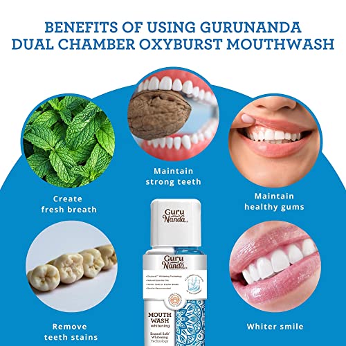 GuruNanda Dual Barrel Oxyburst Whitening Mouthwash - Contains Hyrodgen Peroxide to Promote Whiter Teeth - Alcohol & Fluoride Free Rinse with 100% Natural Essential Oils, Wild Mint Flavor - 20 Flz Oz