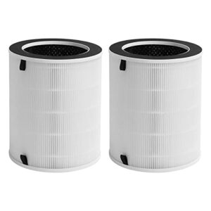 gokbny 2-pack max/mage/mage pro replacement filter compatible with max/mage/mage pro air purifier and sans/air-honati/compass home smart/taylor swoden/cuckoo cac-j1510fw/rosewill rhap-20001, rhap-20002