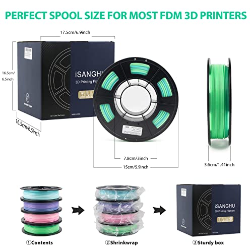 iSANGHU 4Packs Gradient Translucent PETG 3D Printer Filament Bundle, Color Changing 3D Printing Filament with Light Transmission Feature, PETG Filament 1.75mm for Most 3D Printers 250g*4 Spools