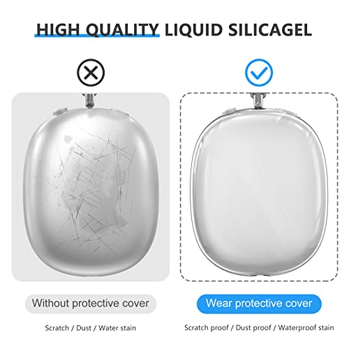 Clear AirPods Max Case,Soft TPU Case for Apple AirPods Max Skin Anti-Scratch Accessories,No Yellowing Transparent Airpods Max Case Cover(Clear)