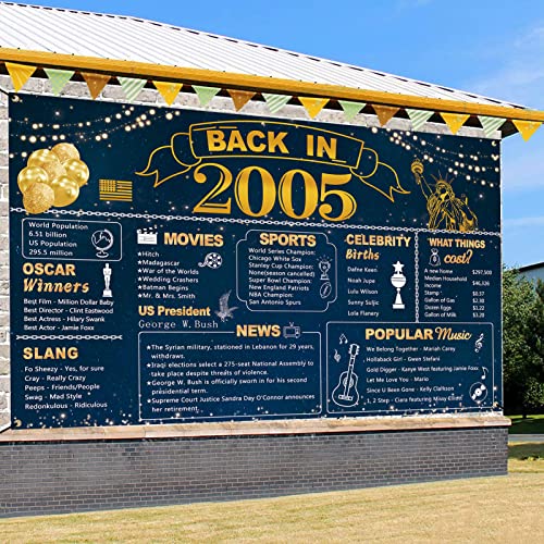 DARUNAXY 18th Birthday Blue Gold Party Decoration for Boy, Blue Back in 2005 Banner for Girls 18 Years Old Birthday Party Poster Supplies Vintage 2005 Backdrop Background 18th Class Reunion for Men