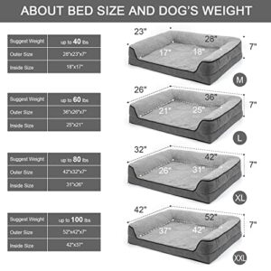 Orthopedic Dog Bed, Bolster Couch for Large Dogs, Dog Bed for Extra Large Dogs, Removable Washable Cover Pet Bed, Foam Nonskid Dog Mat