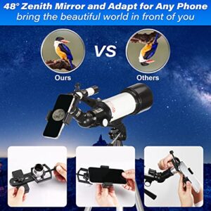 Telescope for Adults & Kids, 70mm Aperture Astronomical Refractor Telescopes (16X-120X) for Kids and Beginners with Phone Adapter, AZ Mount, Bag & Tripod to View Planets & Stars