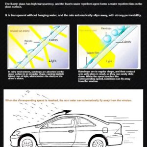 Windshield rainproof agent , ensure clear driving vision in bad rainy weather, so that grease, dirt and rain are not easy to adhere to the glass