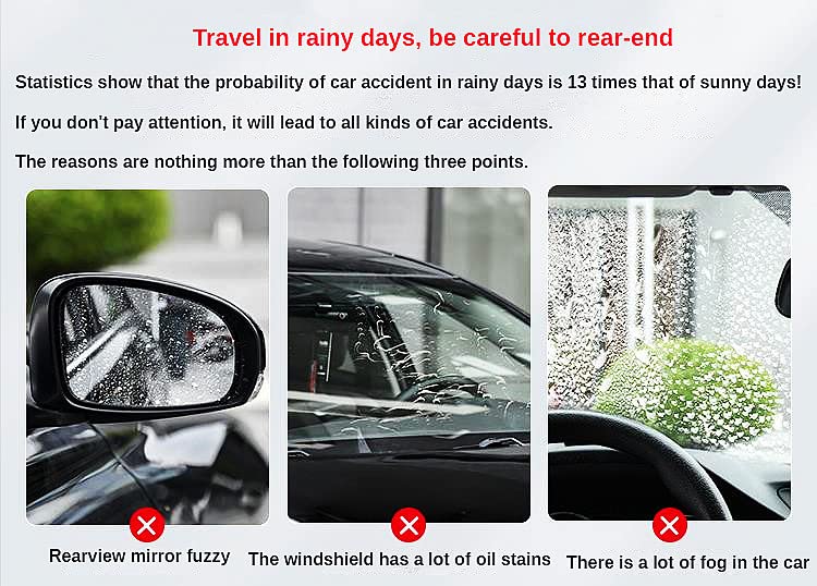 Windshield rainproof agent , ensure clear driving vision in bad rainy weather, so that grease, dirt and rain are not easy to adhere to the glass