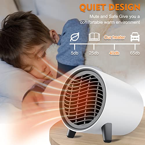 Space Heater, Hendoct Mini Portable Electric Space Heater 600W, PTC Ceramic Heater with Overheat Protection, Small Space Heater for Office, Bedroom and Under Desk