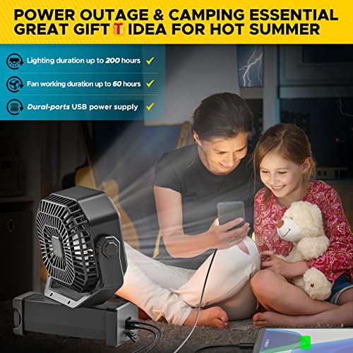 CRST 20000mAh Battery Operated Oscillating Fan with Remote, LED Light, Timer and Hook 4 Speed Rechargeable Personal USB Camping Fan for Jobsite Tent Emergency