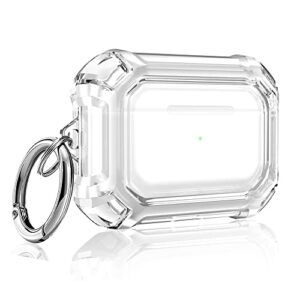 compatible with airpods pro 2 case clear, apple airpod pro 2nd generation case for women men, airpod pro 2 case 2022 transparent with keychain cute, air pods pro 2 gen cases cover clear protective
