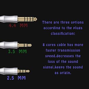 FEDAI Audio Earphone Cable 8 Core Silver Plated Replacement Cable, MMCX Cable Detachable Earphone Cable Replacement Earphone Wire for Shure 846 535 215 315 425 MAGAOSI K5 LZA4 A5 (3.5mm, MMCX)