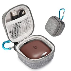 hard carrying case for beats fit pro x kim kardashian, eva storage bag compatible with apple beats fit pro wireless bluetooth earbud travel box -only case (grey)