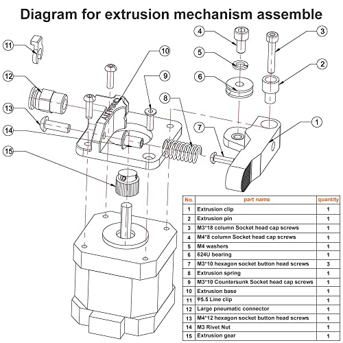 3D Printer Parts Metal Extruder Upgrade Kit for MK8 All Metal Kit for Ender 3/Pro/V2/CR-10/CR-10S Gray Aluminum 1.75mm Filament Extruder…