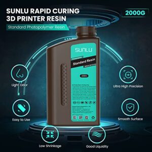 SUNLU 3D Printer Resin 2KG Clear Blue & SUNLU 3D Printer Resin 2KG Clear Red,2000g Standard Photopolymer 405nm UV Curing Resin for 4K/8K LCD/DLP/SLA Resin 3D Printer