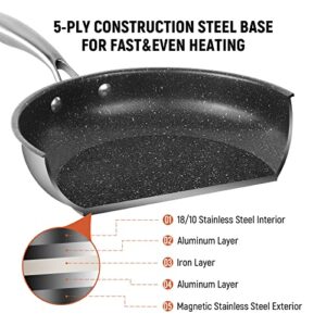 Kseroo 9.5 inch Nonstick Frying Pan Skillet, Stainless Steel Frying Pan, Granite Stone Coating Omelet Pan Egg Pan, Healthy & Safe Cookware Chef Pan, PFOA PFAS Free, Stainless Steel Handle, Oven Safe