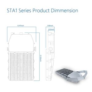 Sokply LED Explosion Proof Floodlight with Mount Bracket UL844 Certified 250W 32500LM (1250W HPS Eqv.), Class I Division II Hazardous Locations Industry Luminaires 0-10V Dimmable IP66, STA1 Series