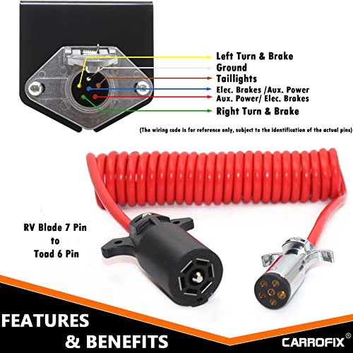 CARROFIX Universal 7 Pin to 6 Pin Wire RV Towed Vehicle Wiring Kit 8FT Coiled Cord Cable Trailer Harness Wiring Connector