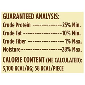 Blue Buffalo True Chews Premium Jerky Cuts Natural Dog Treats, Chicken 22 oz bag