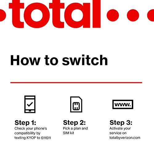 Total by Verizon BYOP Sim Kit (Verizon Network), No Airtime - Prepaid (Locked)