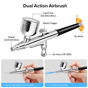 COSVII 40 PSI Airbrush Kit, Multi-Function Dual-Action Airbrush Set, Air Brush Kit With Air Compressor 3 Gears Pressure Adjustable for Painting Art Model Makeup Nail Cake Decorating Tattoo