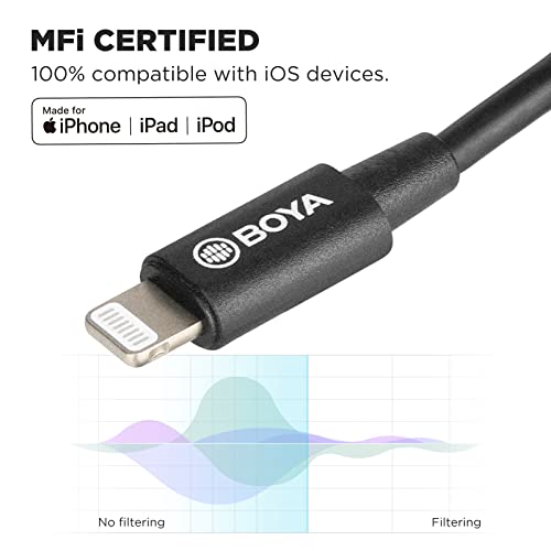 BOYA by-K3 Female Lightning to 3.5mm Microphone/Headphone Adapter Cable(2.4 inch) MFi Certified Lightning Aux Audio Jack Dongle Compatible with iPhone 14 Pro Max/14 Plus/13 12 Pro Max/SE/11 Pro