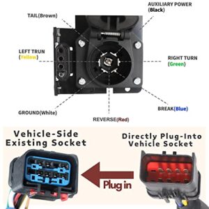 MECMO 42145 Multi-Tow 7 Way Blade and 4 Way Flat Trailer Wiring Adapter Connector for 2000-2009 Dodge Ram Dakota, 2000-2009 Jeep Grand Cherokee, 2000-2007 Durango 7:4 OE Replacement Harness 56038366AB