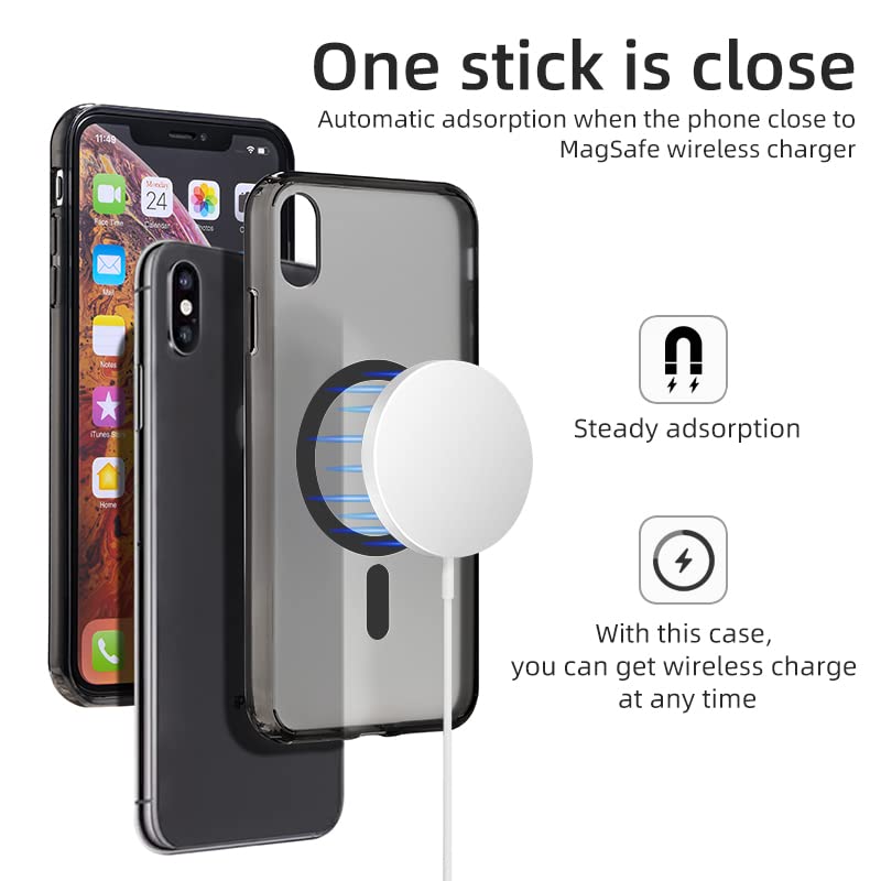 Tigowos Translucent Magnetic Phone Case for iPhone Xs Max with MagSafe Wireless Charging Anti-Yellow Anti-Fingerprint Shockproof Protective Case for iPhone Xs Max(6.5")， Black