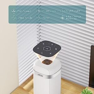 Air Purifiers for Bedroom: Welov H13 True HEPA Air Purifiers for Pets Allergies Asthma, Air Cleaner for Nursery Removal to 0.1 Microns, 23db Quiet, Night Light, Removes Pet Dander Pollen Smoke Dust