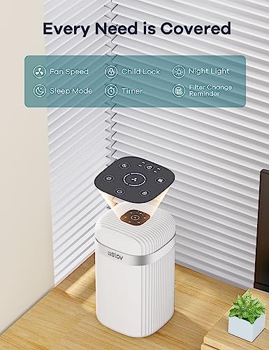 Air Purifiers for Bedroom: Welov H13 True HEPA Air Purifiers for Pets Allergies Asthma, Air Cleaner for Nursery Removal to 0.1 Microns, 23db Quiet, Night Light, Removes Pet Dander Pollen Smoke Dust