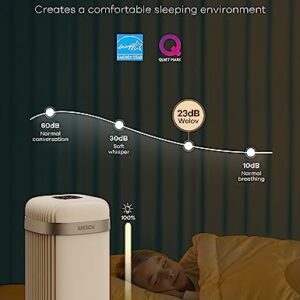 Air Purifiers for Bedroom: Welov H13 True HEPA Air Purifiers for Pets Allergies Asthma, Air Cleaner for Nursery Removal to 0.1 Microns, 23db Quiet, Night Light, Removes Pet Dander Pollen Smoke Dust