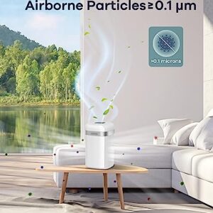 Air Purifiers for Bedroom: Welov H13 True HEPA Air Purifiers for Pets Allergies Asthma, Air Cleaner for Nursery Removal to 0.1 Microns, 23db Quiet, Night Light, Removes Pet Dander Pollen Smoke Dust