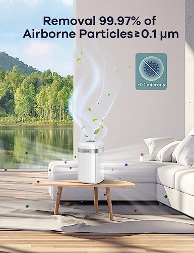 Air Purifiers for Bedroom: Welov H13 True HEPA Air Purifiers for Pets Allergies Asthma, Air Cleaner for Nursery Removal to 0.1 Microns, 23db Quiet, Night Light, Removes Pet Dander Pollen Smoke Dust