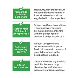 REPTQ Cricket+ Nutrients for Geckos - Protein, Lactic Acid, Vitamin D3 - Dried Insects for Crested/Leopard Gecko - High Calcium Cricket Diet Food - All Natural Gecko Food Munchies