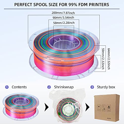 3D Silk PLA Filament, Rainbow PLA,3D Printer Filament 1.75mm, 3D Printing Filament +/-0.02mm, 1kg/2.2lbs Fit Most FDM 3D Printers (Silk Rainbow 663_ Pinkycolor)