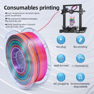 3D Silk PLA Filament, Rainbow PLA,3D Printer Filament 1.75mm, 3D Printing Filament +/-0.02mm, 1kg/2.2lbs Fit Most FDM 3D Printers (Silk Rainbow 663_ Pinkycolor)