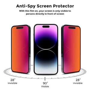 JIEYKJO For iPhone 14 pro max/iPhone 15 plus Privacy Screen Protector - Anti-Blue Light, Anti-Glare, Anti-Spy Gradient Color Privacy Screen Protector Film (6.7 inch)