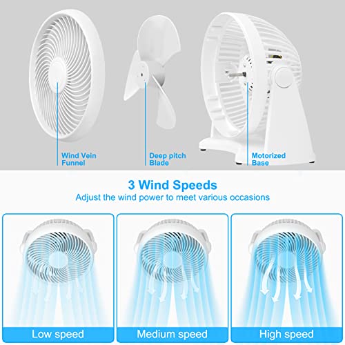 EOENVIVS Small Wall Fan 9 Inch Turbo 90 Degree Vertical Tilt Wall Mount with 3 Speed 25ft Distance, Cooling Fan for Bedroom Office Home Corner, Small Portable Fans Electric Room Table Fan