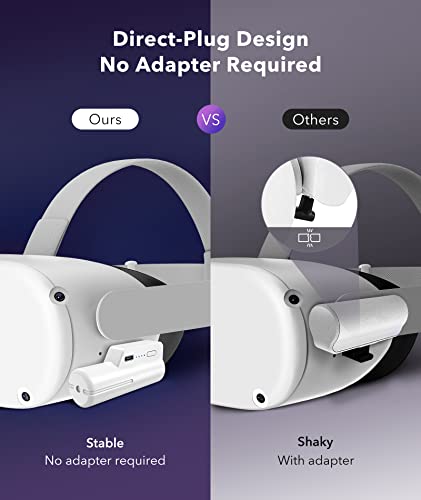 5000mah Battery Pack fit for Meta Oculus Quest 2 & Elite Head Strap, Lightweight Portable VR Power Charger Battery Extender Rechargeable Meta Accessories for 3 Hours Extended Playtime