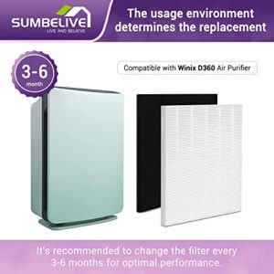 Sumbelive D360 Replacement Filter D3 for Winix D360 Air Purifier,Item Number 1712-0101-02. 2 True HEPA Filter + 8 Carbon pre-Filters