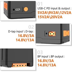 ZGCINE V160 V-Mount Battery 142Wh 14.8V 9600mAh with Dual D-TAP/USB-C Ports for Video Camera Camcorder Broadcast,V-Lock Battery Compatible with BMPCC 4K 6K Pro/ZCAM/Canon EOS R5C/Sony FX3