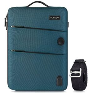 domiso 15.6 inch waterproof laptop sleeve canvas with usb charging port headphone hole for 15.6" laptops/apple/ideapad/acer aspire e15 / hp envy 15 / dell/asus, turquoise