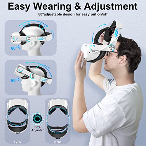 Hfuear Head Strap with 10000mAh Battery Pack for Oculus Quest 2, Adjustable Elite Strap Accessories with Fast Charging Power for Extend 8hrs Playtime and Enhanced Comfort in VR Headset