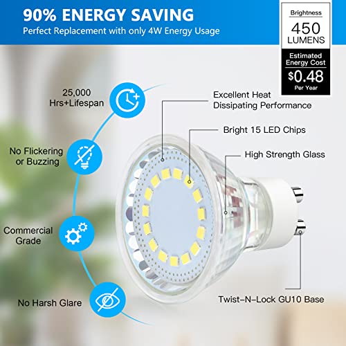 Maylaywood GU10 LED Light Bulbs, 50 Watt Halogen Equivalent, Daylight White 5000K, 450 Lumens, Non-Dimmable, 4W LED Bulb Replacement for Recessed Track Lighting, 120 Degree Flood Beam, 5-Pack