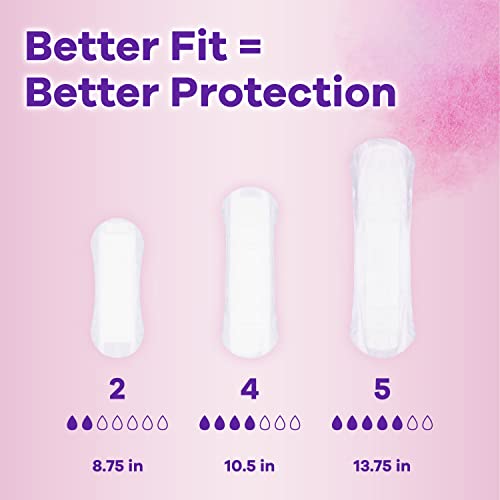 Always Discreet for Sensitive Skin Pads Moderate Absorbency Four Times Skin Protection Soft Dermatologically Tested Fragrance-Free, 57 Count