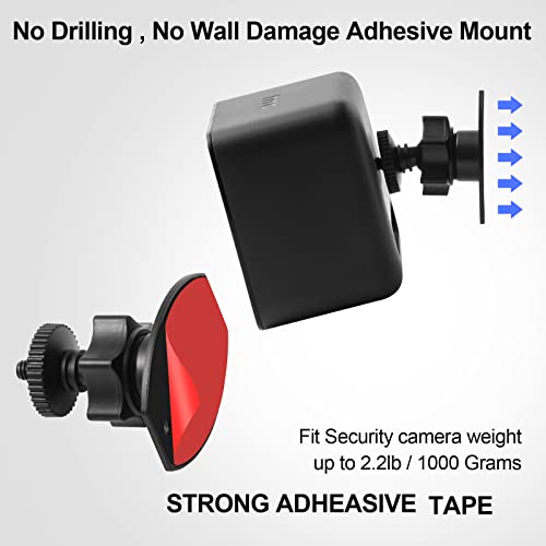 Wall Mount 1/4 Screw Mini Tripod Stand Holder for Valve Index/HTC Vive/Vive PRO Base Station-Equipped with Strong Double- Sided Adhesive and Screw Set-Drill or Adhensive at Your Own Choice