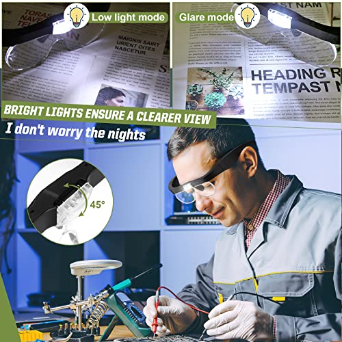 Rechargeable Headband Magnifying Glass, Hands Free Head Mount Magnifier Glasses with LED Light, 1.5X-2X-2.5X-3.5X Lighted Magnifying Headset for Close Work Reading Craft Jewelers Hobby Lash Extensions