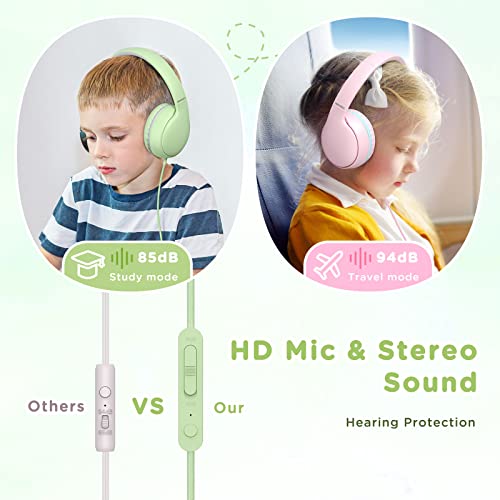 weneed Over Ear Headphones with Microphone for School/Travel/iPad, 94dB Volume Limited-Shareport, Foldable Wired Headphones for Kids/Teens/Boys/Girls, Green